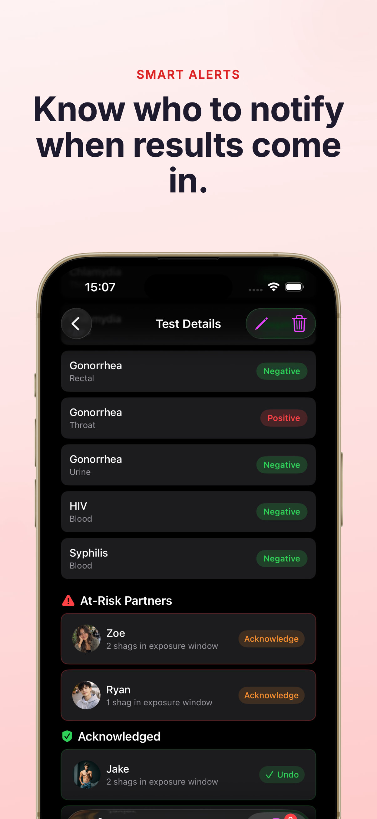 At-risk alerts showing partners flagged after a positive test result
