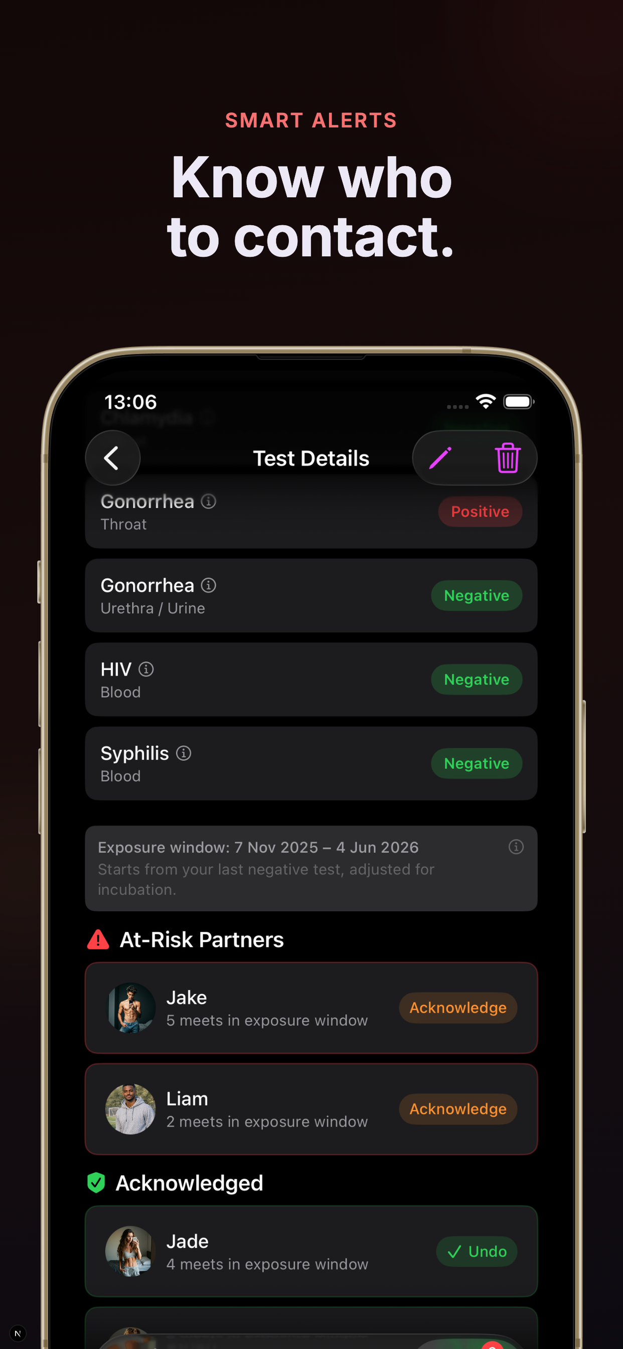 At-risk alerts showing partners flagged after a positive test result