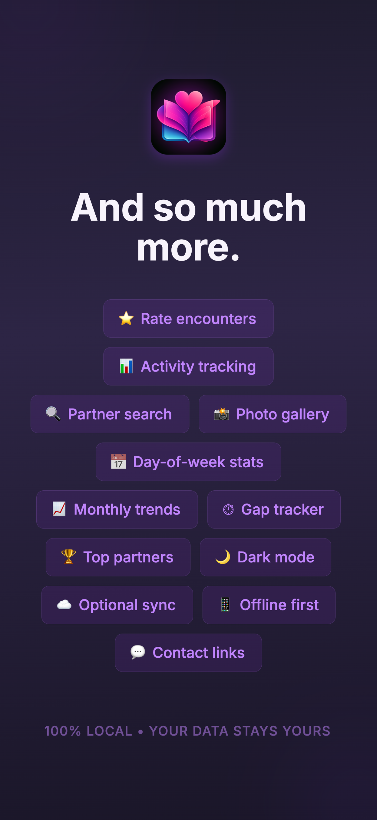 More app features overview